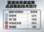 雷速体育英超焦点战赛后技术统计新闻配图