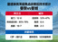 雷速体育英超焦点战赛后技术统计新闻配图